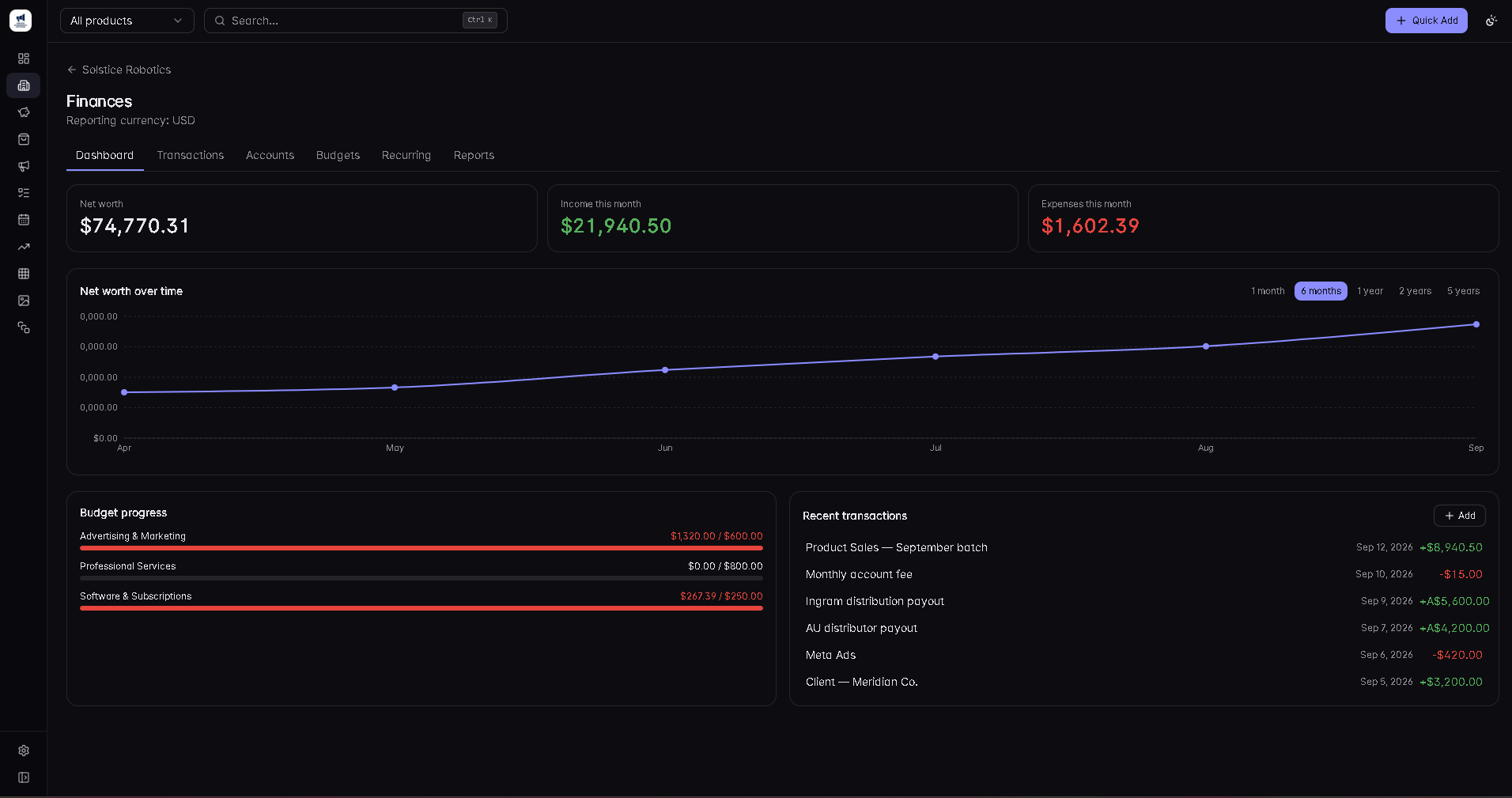 Kaiyo Management's Finances dashboard with a net worth chart and budget progress bars